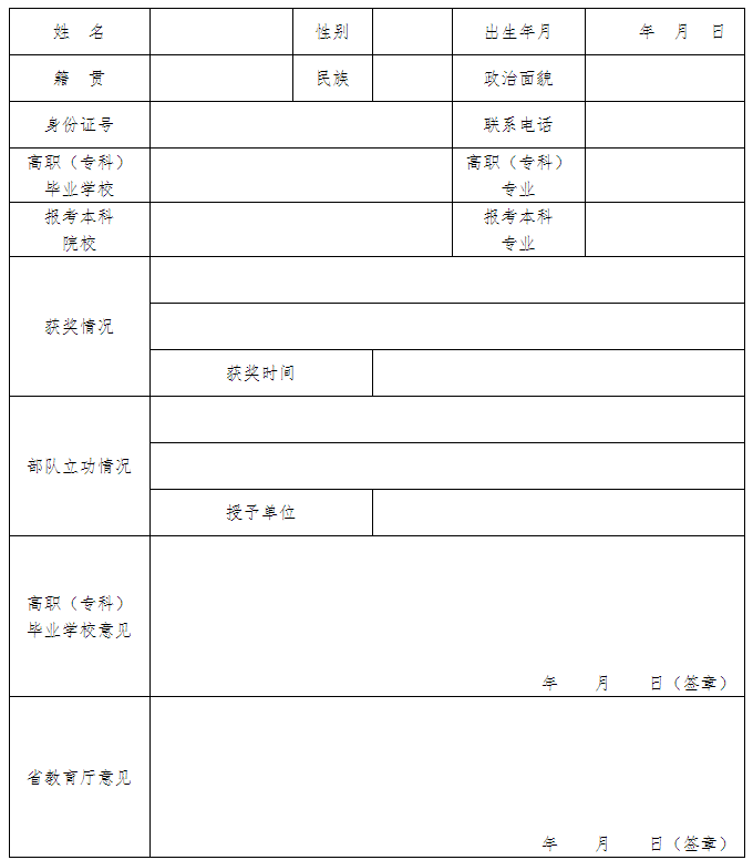 2021年湖南專升本免試推薦申請(qǐng)表(圖1)