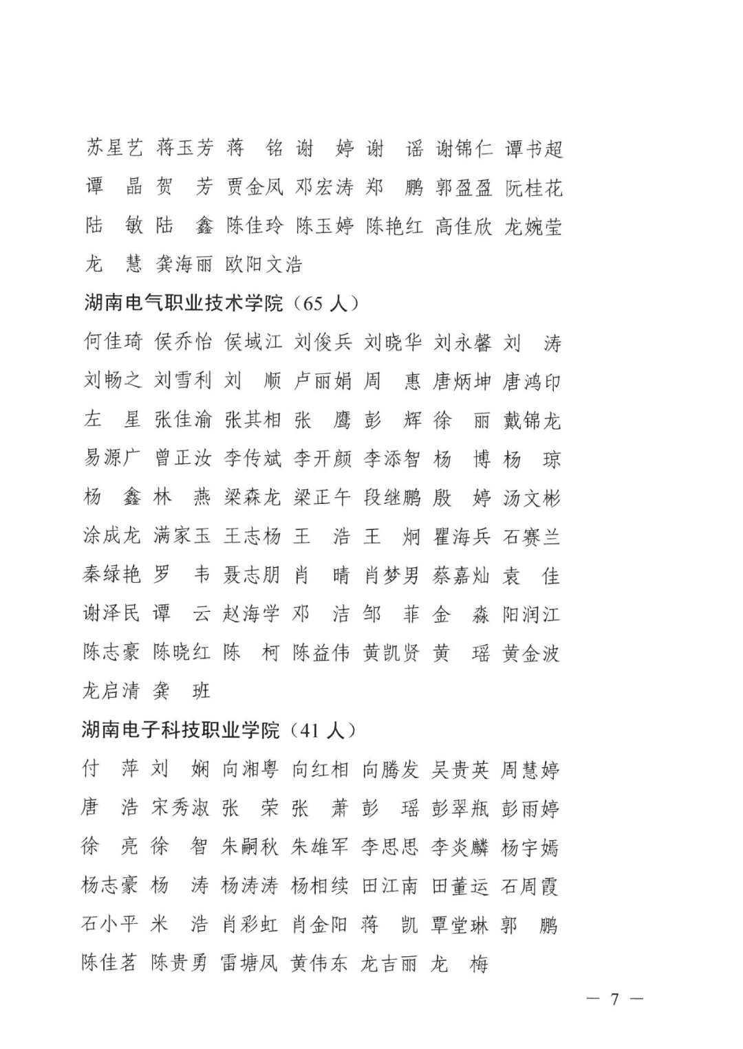 2022年湖南“專升本” 省內(nèi)生源建檔立卡畢業(yè)生報(bào)考資格審核結(jié)果的公示(圖7)