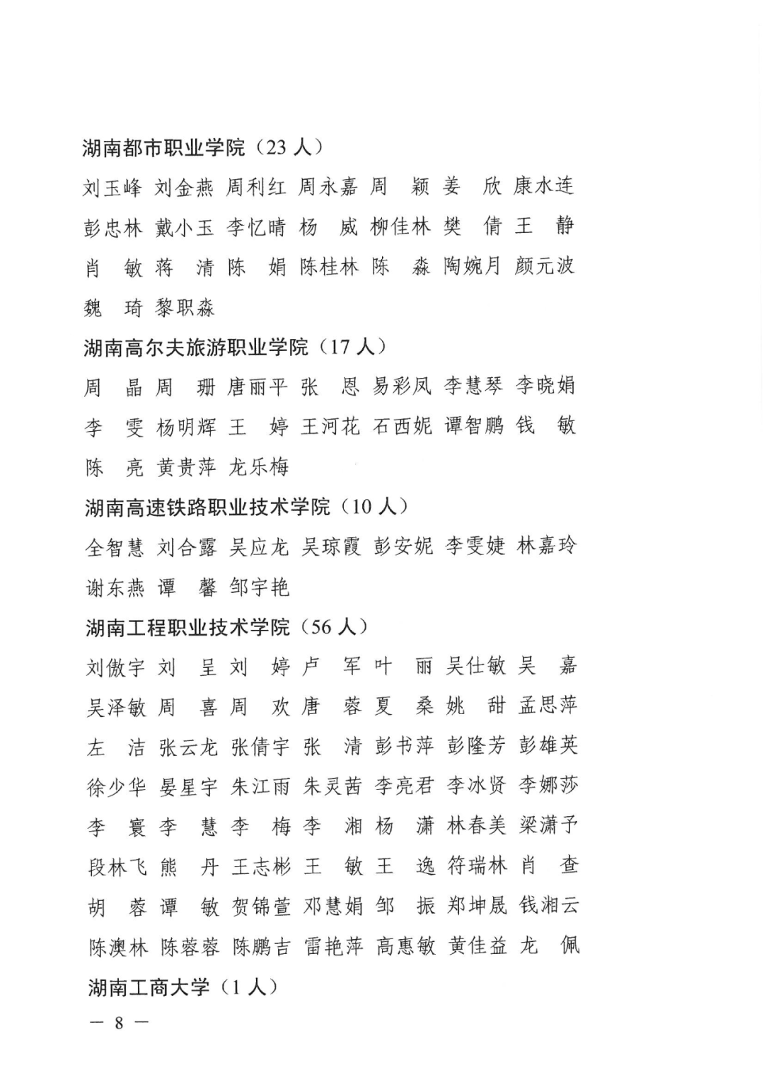 2022年湖南“專升本” 省內(nèi)生源建檔立卡畢業(yè)生報(bào)考資格審核結(jié)果的公示(圖8)