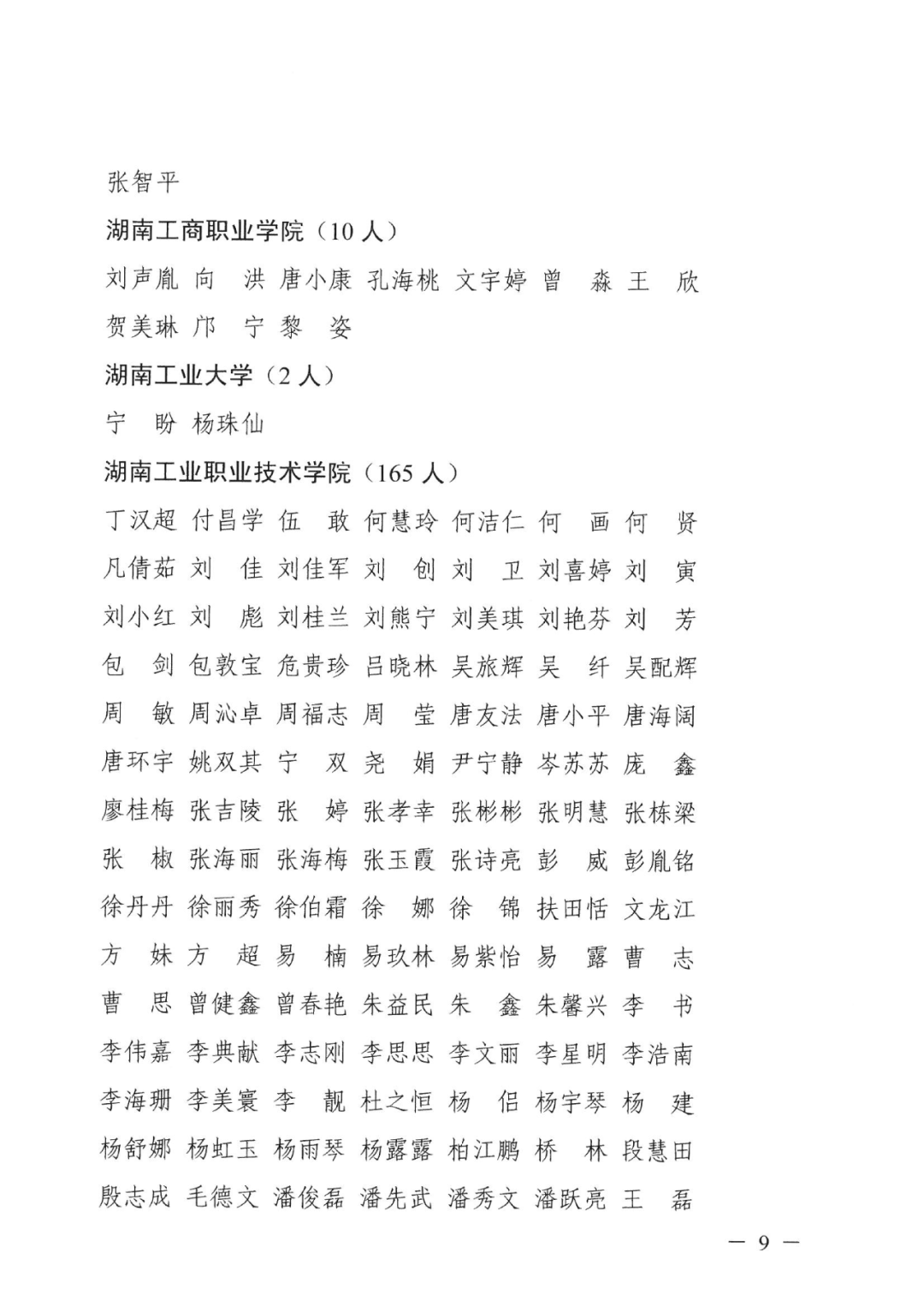 2022年湖南“專升本” 省內(nèi)生源建檔立卡畢業(yè)生報(bào)考資格審核結(jié)果的公示(圖9)