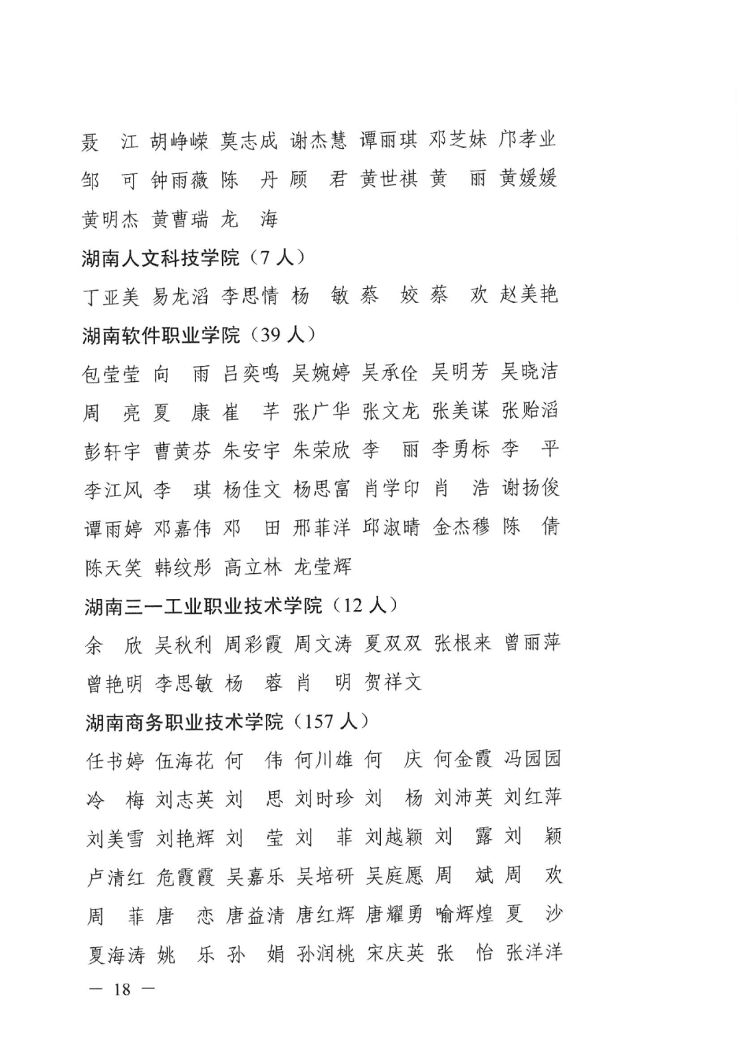 2022年湖南“專升本” 省內(nèi)生源建檔立卡畢業(yè)生報(bào)考資格審核結(jié)果的公示(圖18)