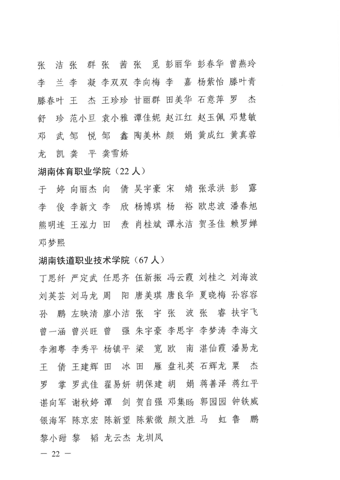 2022年湖南“專升本” 省內(nèi)生源建檔立卡畢業(yè)生報(bào)考資格審核結(jié)果的公示(圖22)