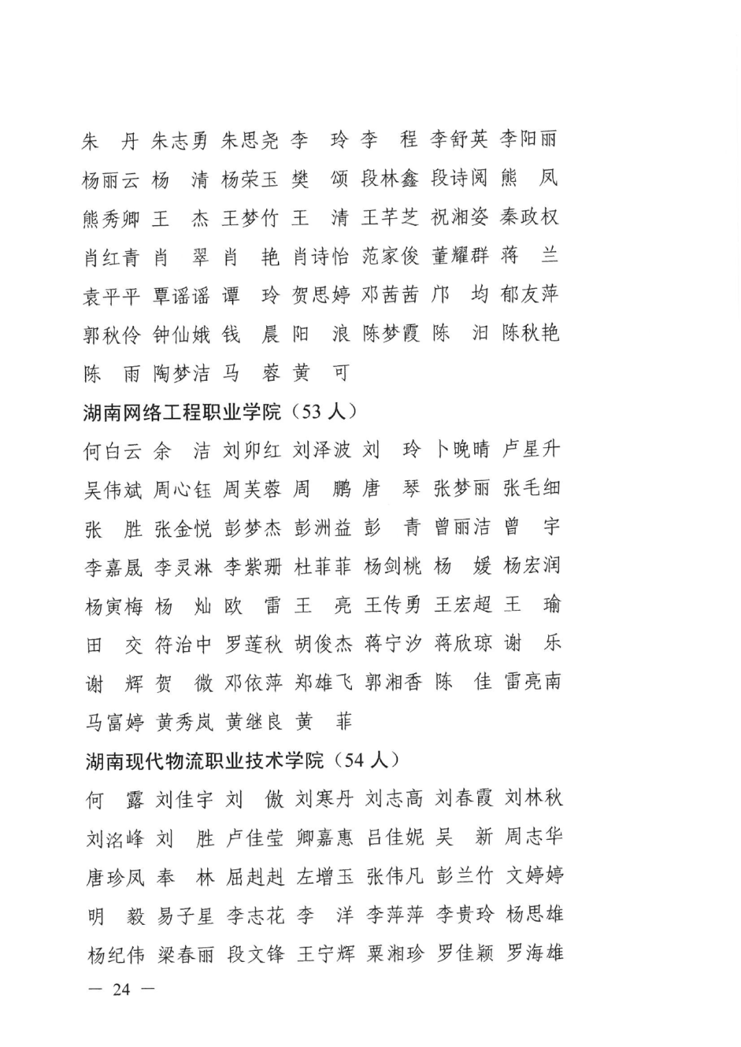 2022年湖南“專升本” 省內(nèi)生源建檔立卡畢業(yè)生報(bào)考資格審核結(jié)果的公示(圖24)