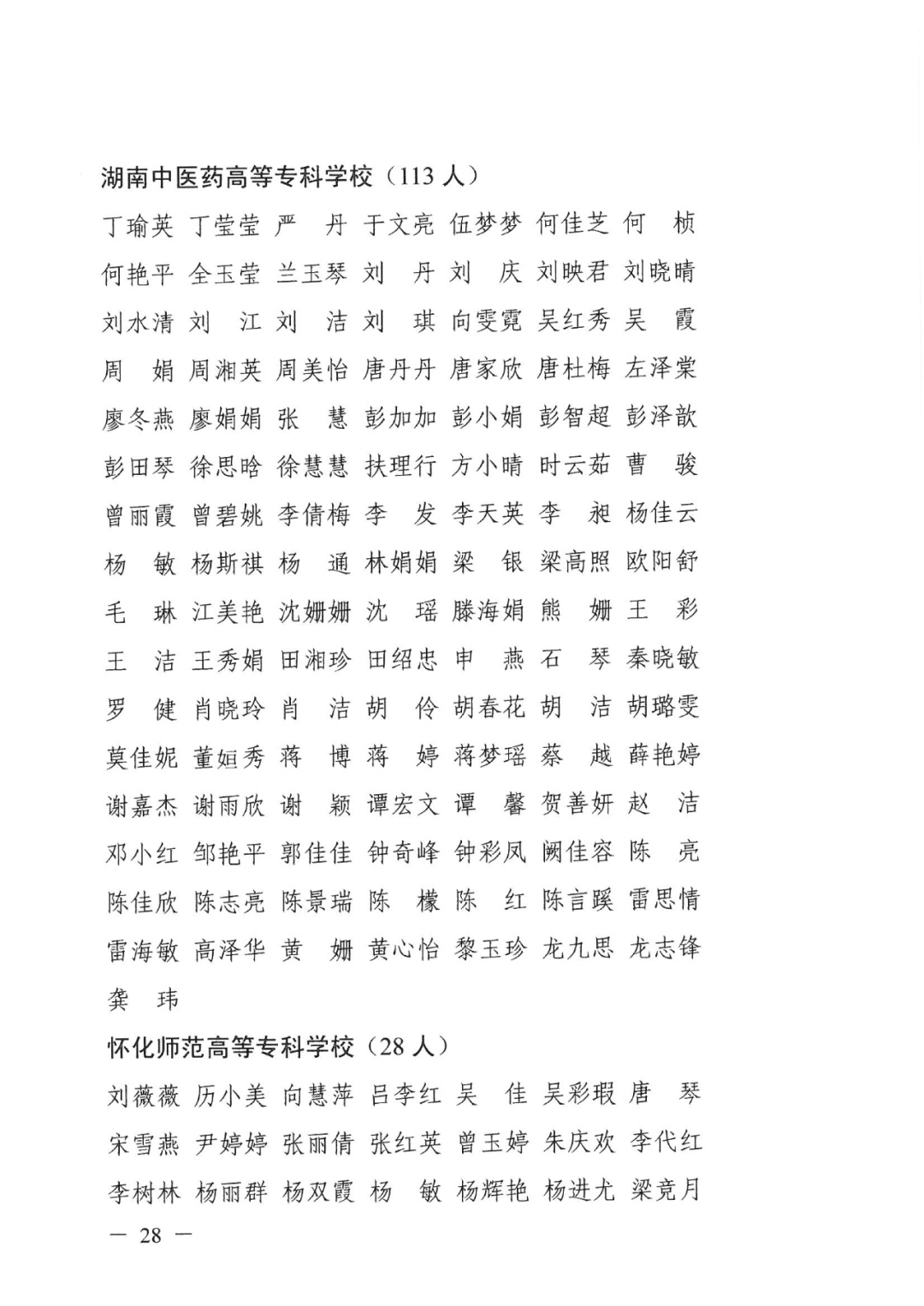 2022年湖南“專升本” 省內(nèi)生源建檔立卡畢業(yè)生報(bào)考資格審核結(jié)果的公示(圖28)