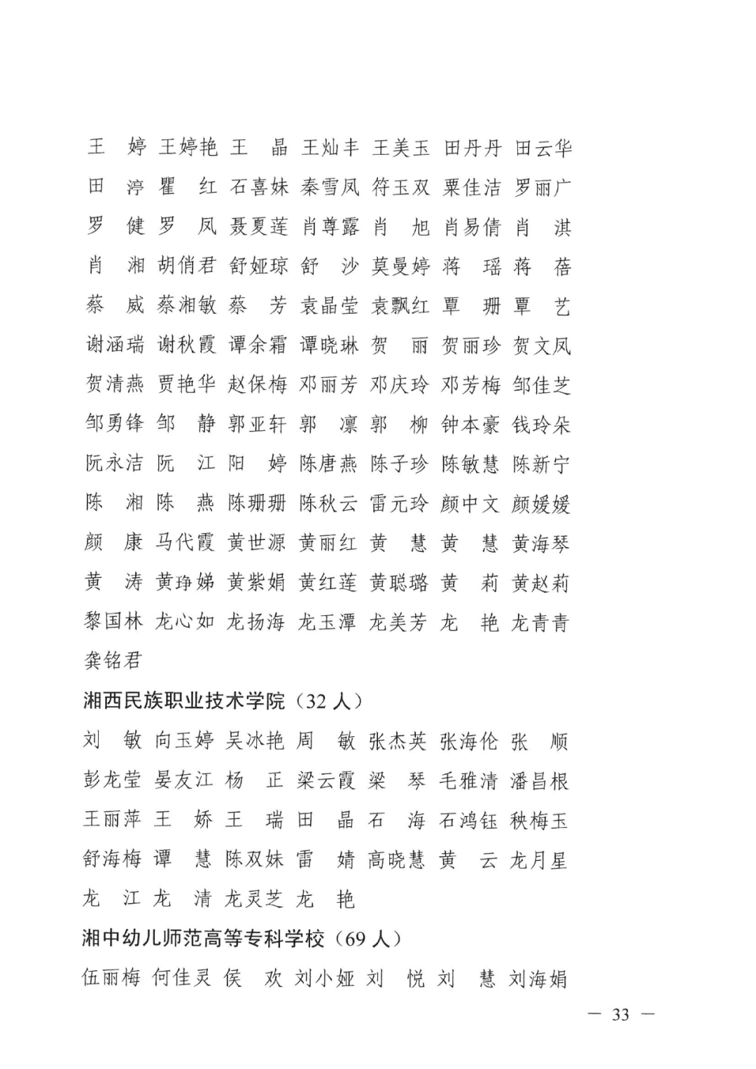 2022年湖南“專升本” 省內(nèi)生源建檔立卡畢業(yè)生報(bào)考資格審核結(jié)果的公示(圖33)