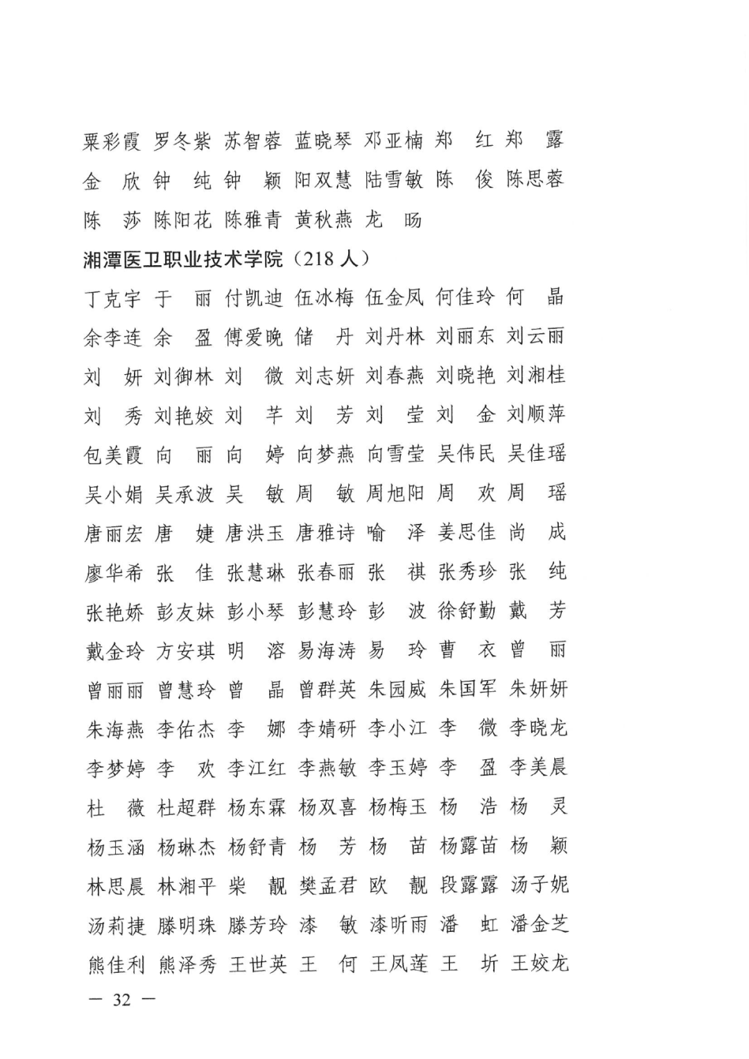 2022年湖南“專升本” 省內(nèi)生源建檔立卡畢業(yè)生報(bào)考資格審核結(jié)果的公示(圖32)