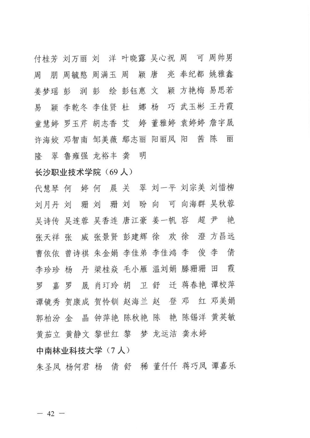 2022年湖南“專升本” 省內(nèi)生源建檔立卡畢業(yè)生報(bào)考資格審核結(jié)果的公示(圖42)