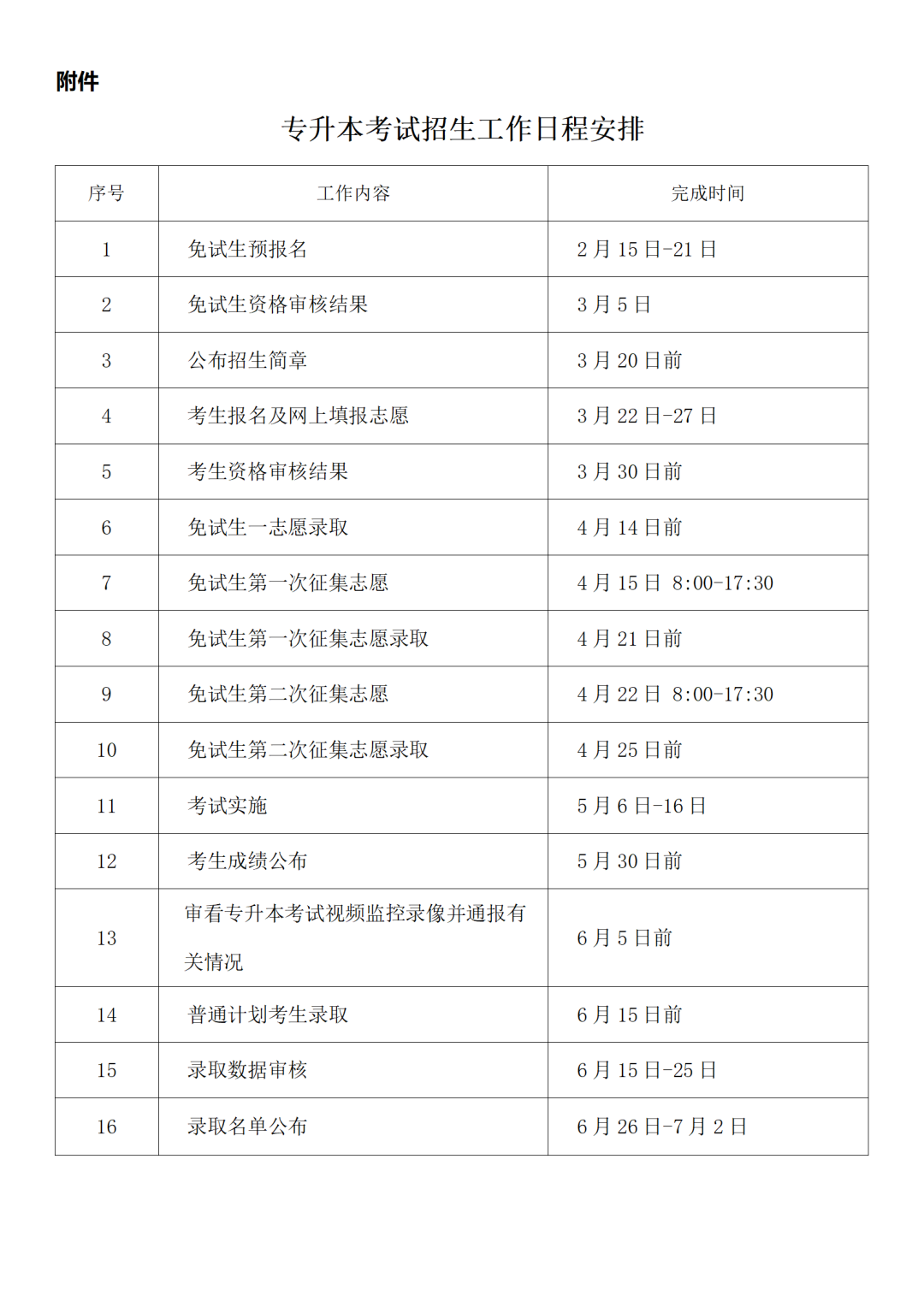 2022年湖南省專升本考試招生工作日程安排(圖1)