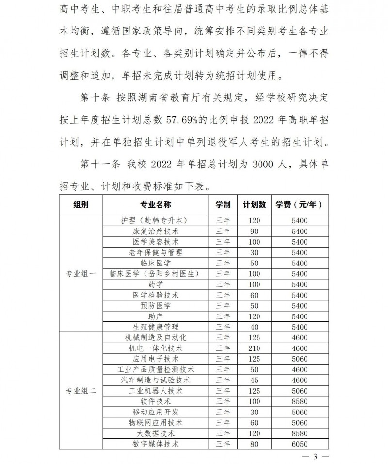 岳陽職業(yè)技術學院2022年單獨招生章程(圖3)