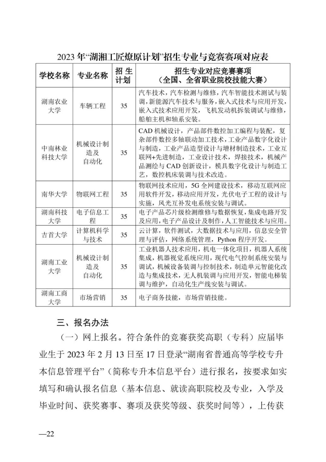 2月13日起報(bào)名，3月20日起填報(bào)志愿，我省2023年專升本方案公布(圖22)