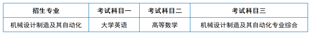 2024年湖南專升本院校考試科目和考綱匯總（11所院校已公布考綱或參考書）(圖42)