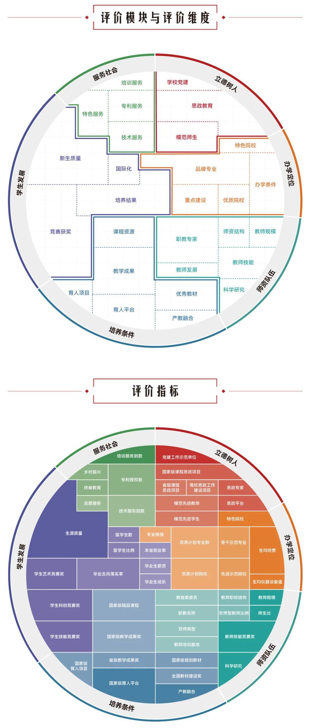 湖南專科院校實力綜合排名，那個院校升本率高？(圖1)