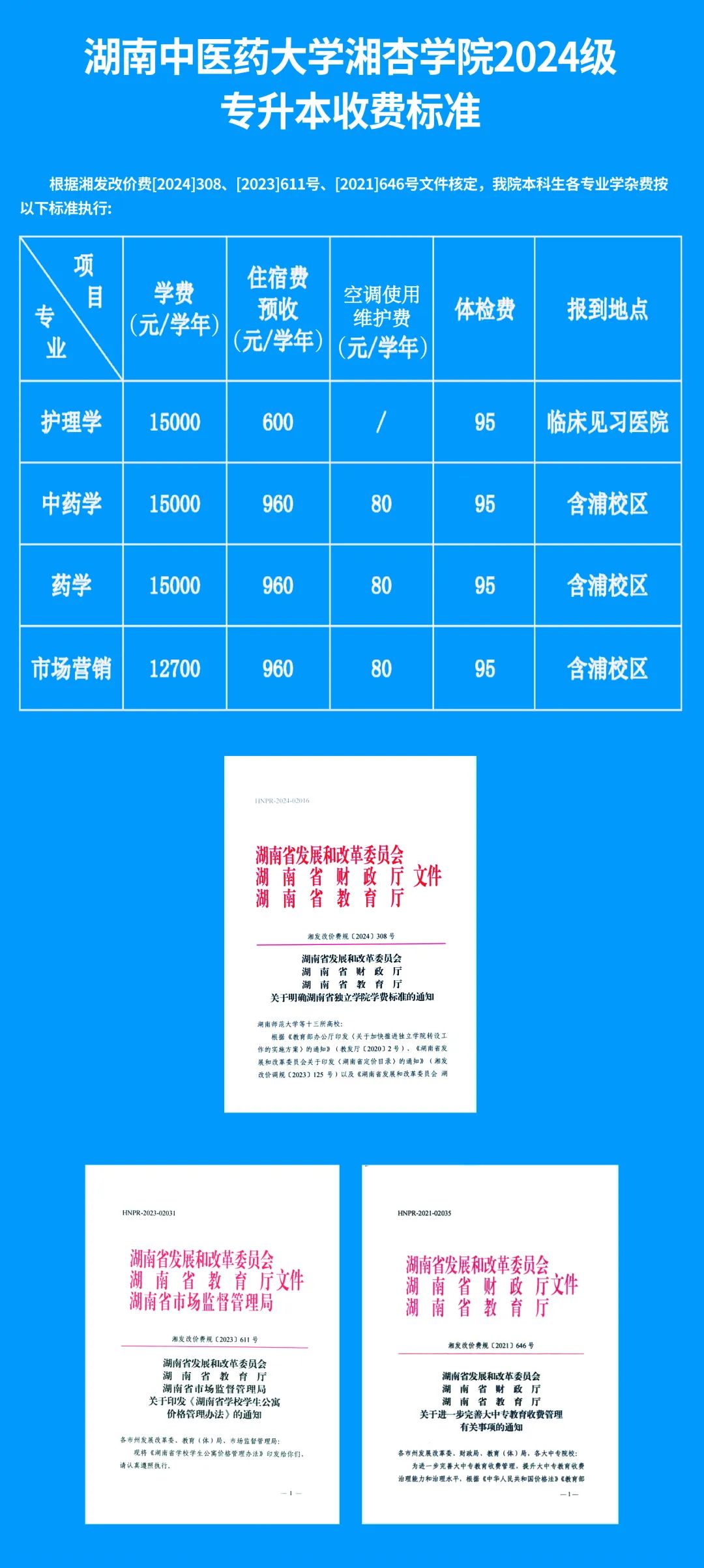 湖南中醫(yī)藥大學(xué)湘杏學(xué)院2024級專升本收費標(biāo)準(zhǔn)(圖2)