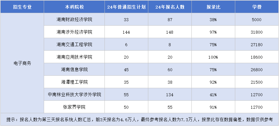 11.15電子商務.png