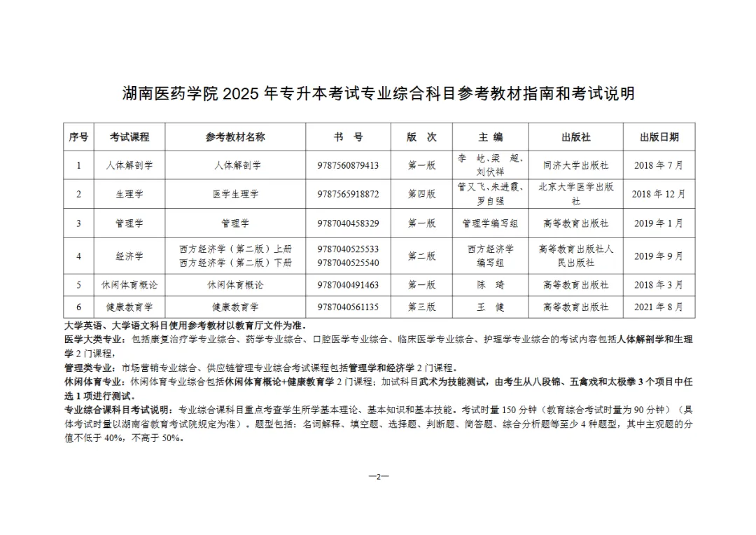 湖南醫(yī)藥學(xué)院2025年專升本考試參考教材及考試說明