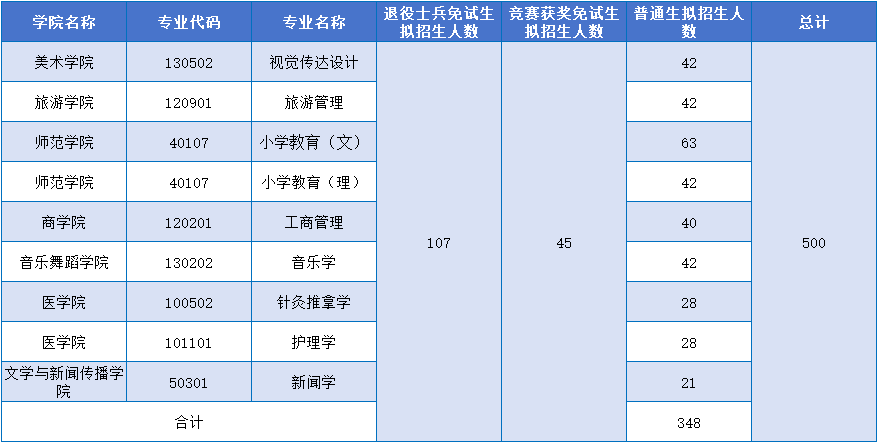 吉首大學.png