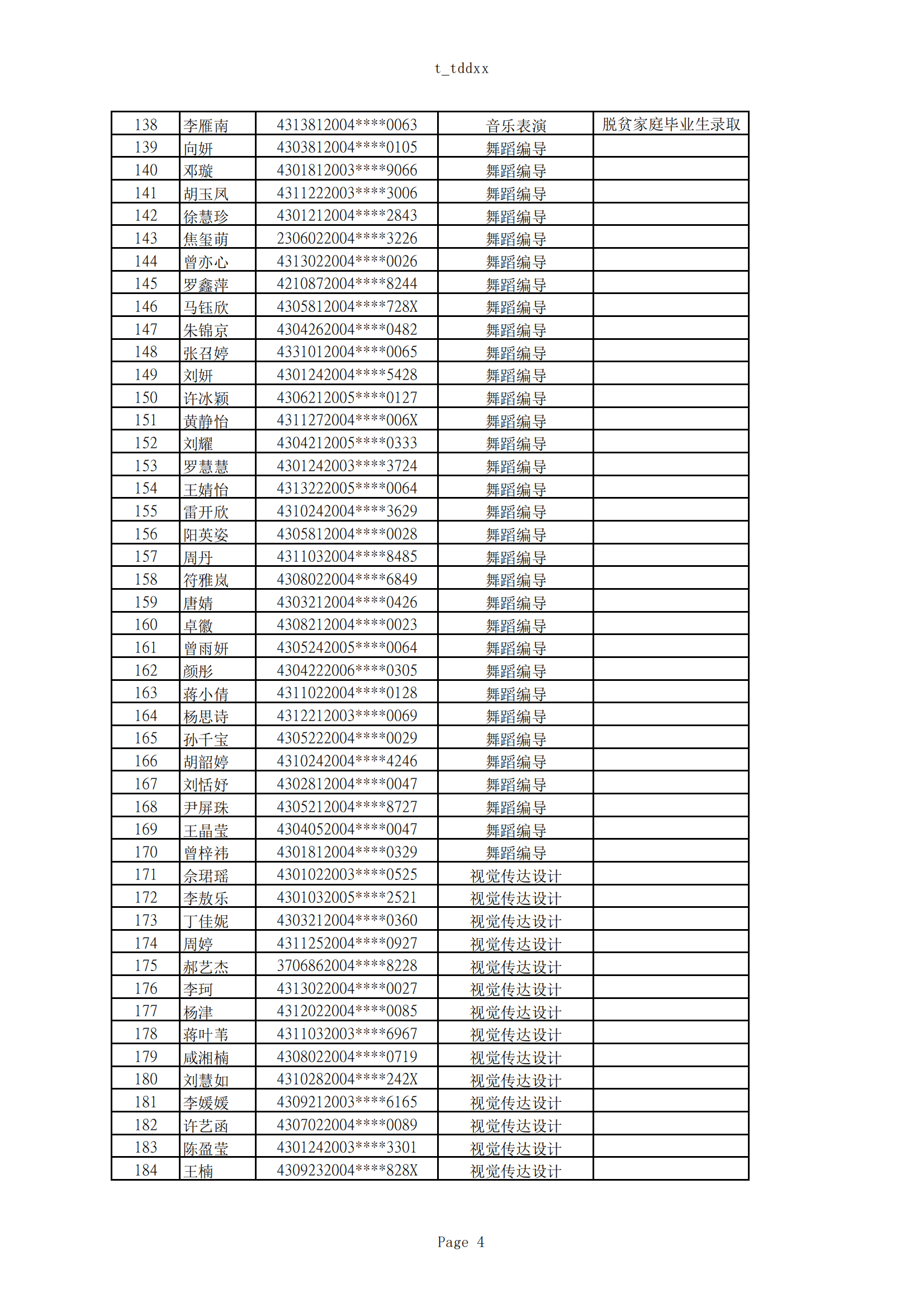 2025年湖南女子學(xué)院專升本普通計(jì)劃擬錄取名單公示(圖4)