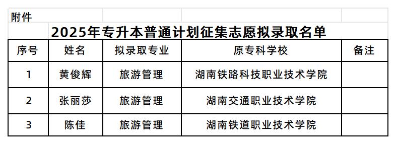 湖南第一師范學院