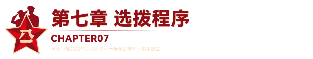 2023年臺州學院退役大學生士兵免試專升本招生簡章(圖15)