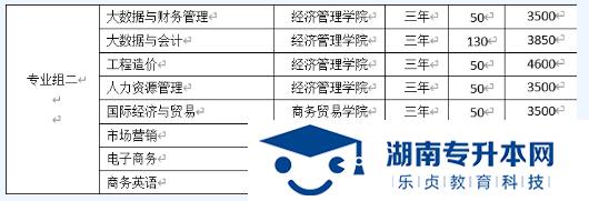 湖南汽車(chē)工程學(xué)院2022年單招招生簡(jiǎn)章