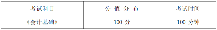  2022年湖南信息學(xué)院專升本《會計(jì)基礎(chǔ)》考試大綱 (圖1)