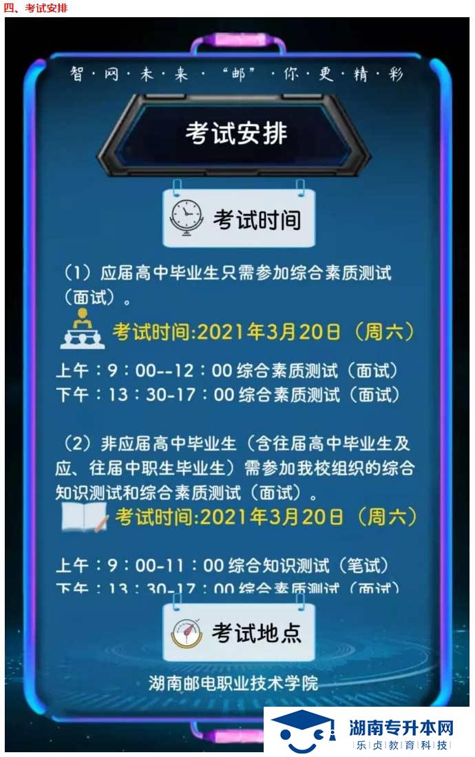 2021年湖南郵電職業(yè)技術(shù)學(xué)院單獨招生簡章(圖6)