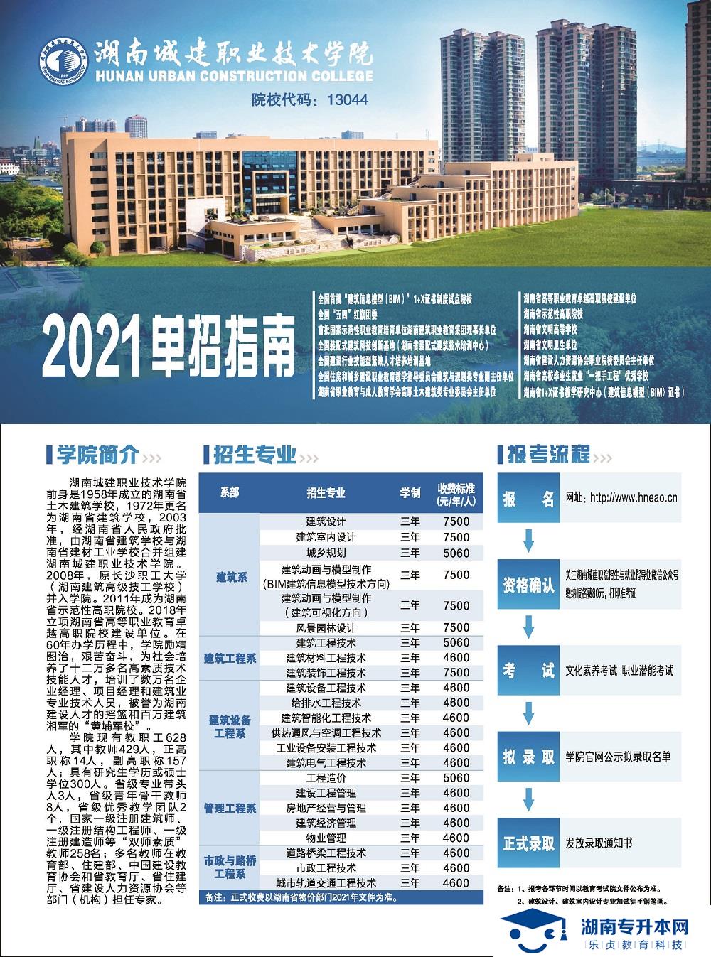 2021年湖南城建職業(yè)技術(shù)學(xué)院?jiǎn)握泻?jiǎn)章(圖1)