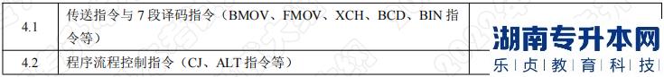2022年湖南應(yīng)用技術(shù)學(xué)院湖南專升本考試科目《PLC應(yīng)用技術(shù)》考試大綱(圖2)