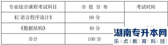 湖南信息學(xué)院專升本專業(yè)綜合課程考試科目、分值分布及考試時(shí)間