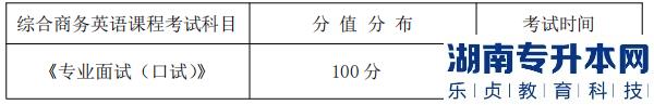 湖南信息學(xué)院專升本考試題型、題量及分值分布