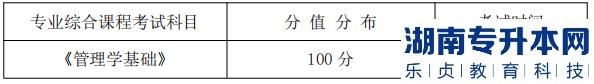 湖南信息學院專升本專業(yè)綜合課程考試科目、分值分布及考試時間