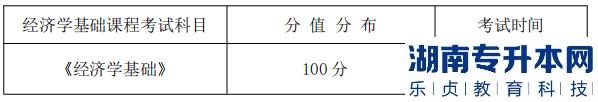 湖南信息學院專升本考試科目、分值分布及考試時間