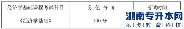 湖南信息學院專升本經(jīng)濟學考試科目及分值