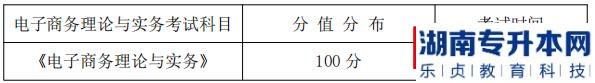 湖南信息學院專升本考試科目、分值分布及考試時間