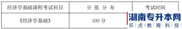 湖南信息學(xué)院專升本金融工程專業(yè)考試科目，分值分布及考試時(shí)間