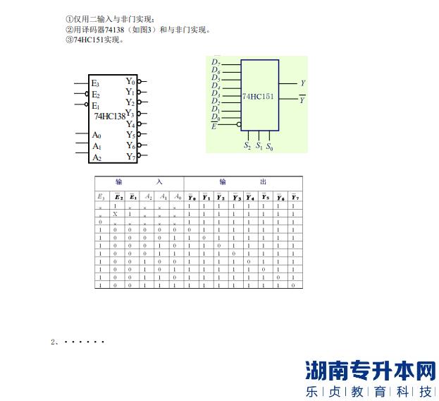 懷化學(xué)院專升本數(shù)字電子技術(shù)考試題目