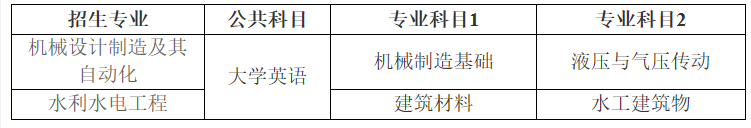 湖南農(nóng)業(yè)大學東方科技學院考試方式、考試科目