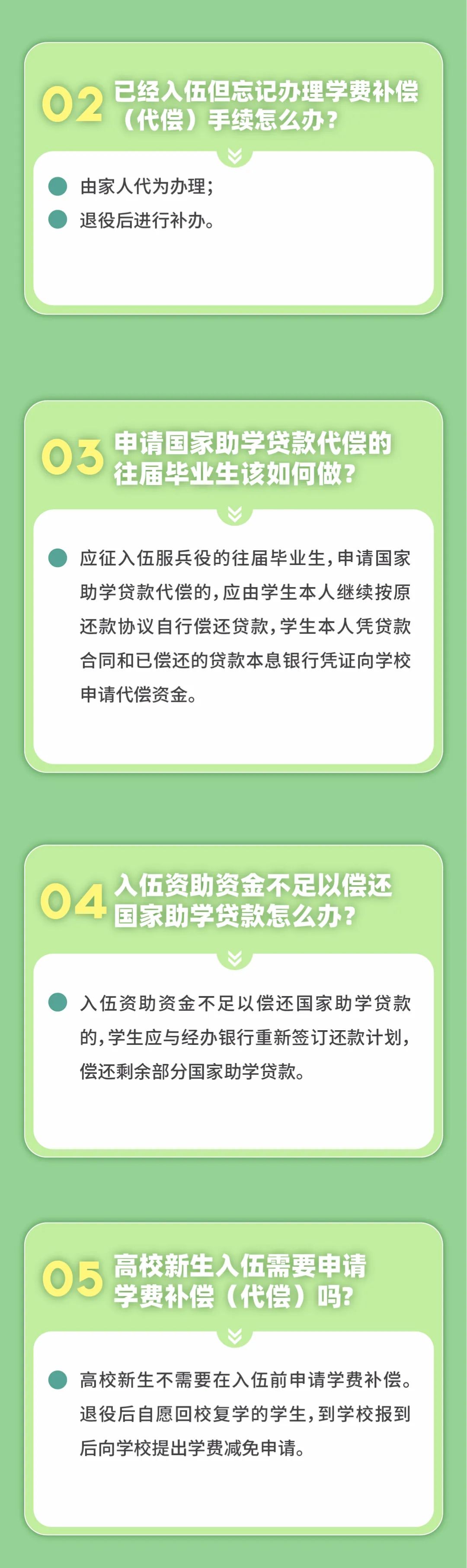 大學士兵除了湖南專升本免試還有學費補償、代償，每年最高16000元！