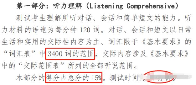 盤點湖南專升本英語考試要考聽力的院校！