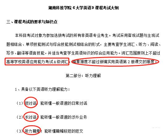 盤點湖南專升本英語考試要考聽力的院校！