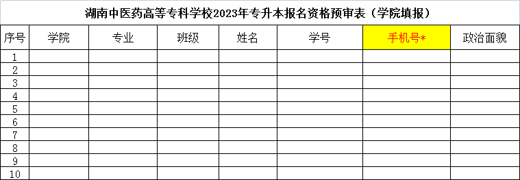 2023年湖南專升本報名資格預(yù)審表（學(xué)院填報）