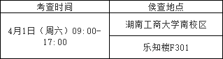 湖南工商大學(xué)專升本