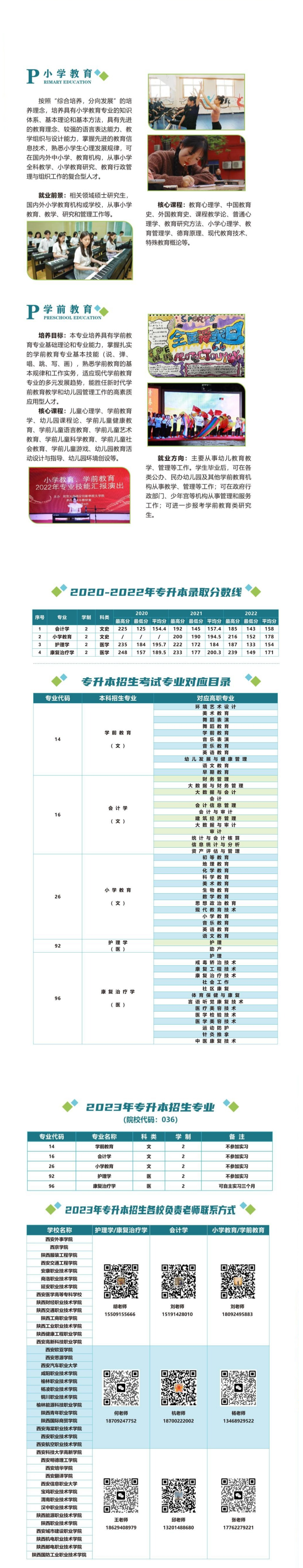 2023年延安大學西安創(chuàng)新學院專升本招生簡章