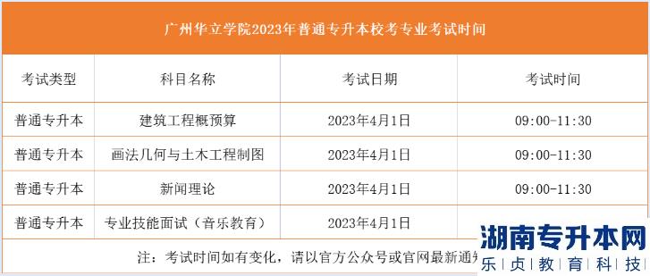 廣州華立學(xué)院2023年專升本自命題考試準考證打印通知(圖1)