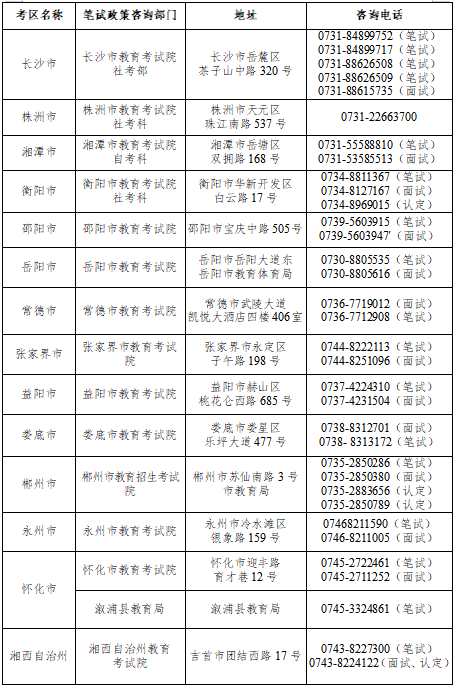 湖南省2023年下半年中小學(xué)教師資格考試（筆試）公告