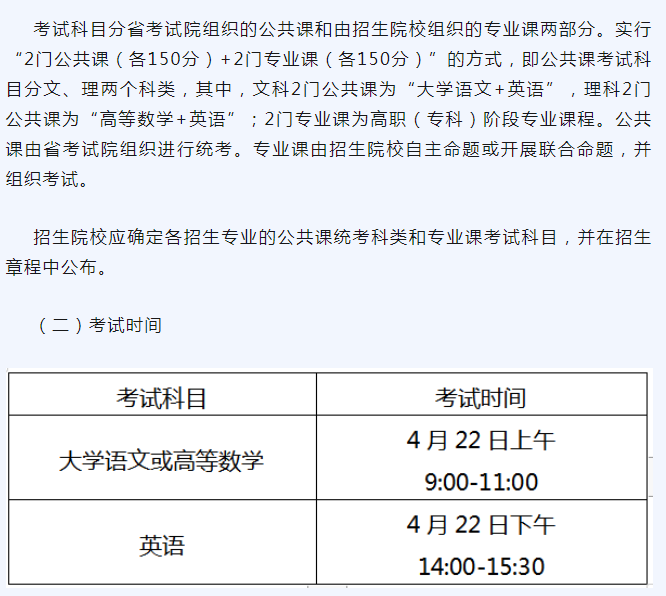 湖南專升本公共課考試科目