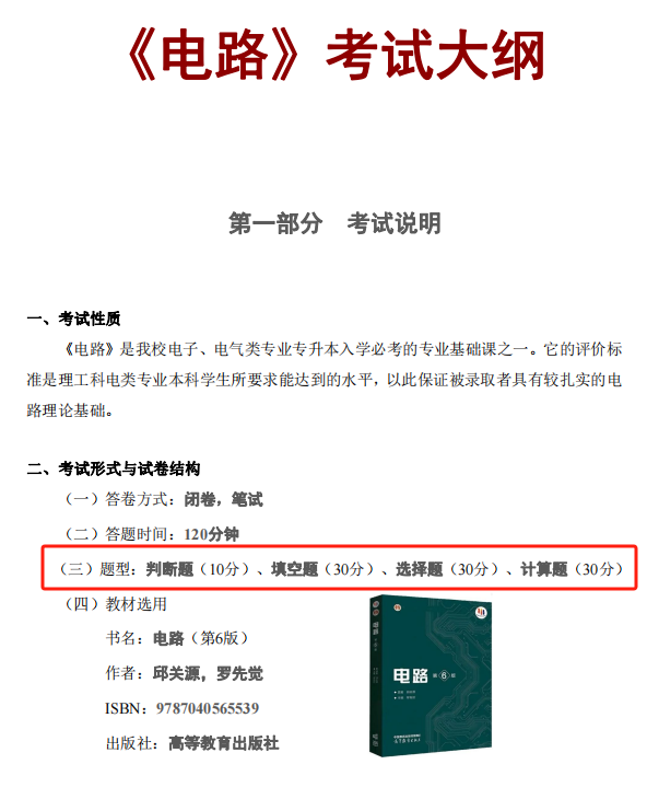 2024年湖南省專升本考試總分是300分還是500分？