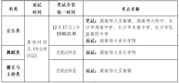 湖南省2024年音樂類、舞蹈類和播音與主持類專業(yè)全省統(tǒng)考考前提醒