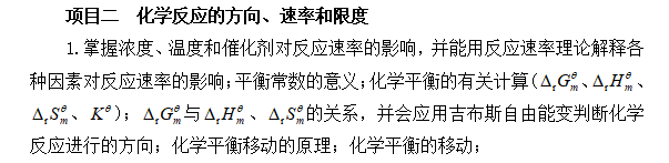 2024年湖南工程學(xué)院專升本《無機化學(xué)》考試大綱