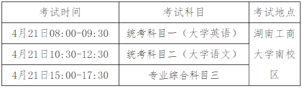 2024年湖南工商大學(xué)專升本招生簡章